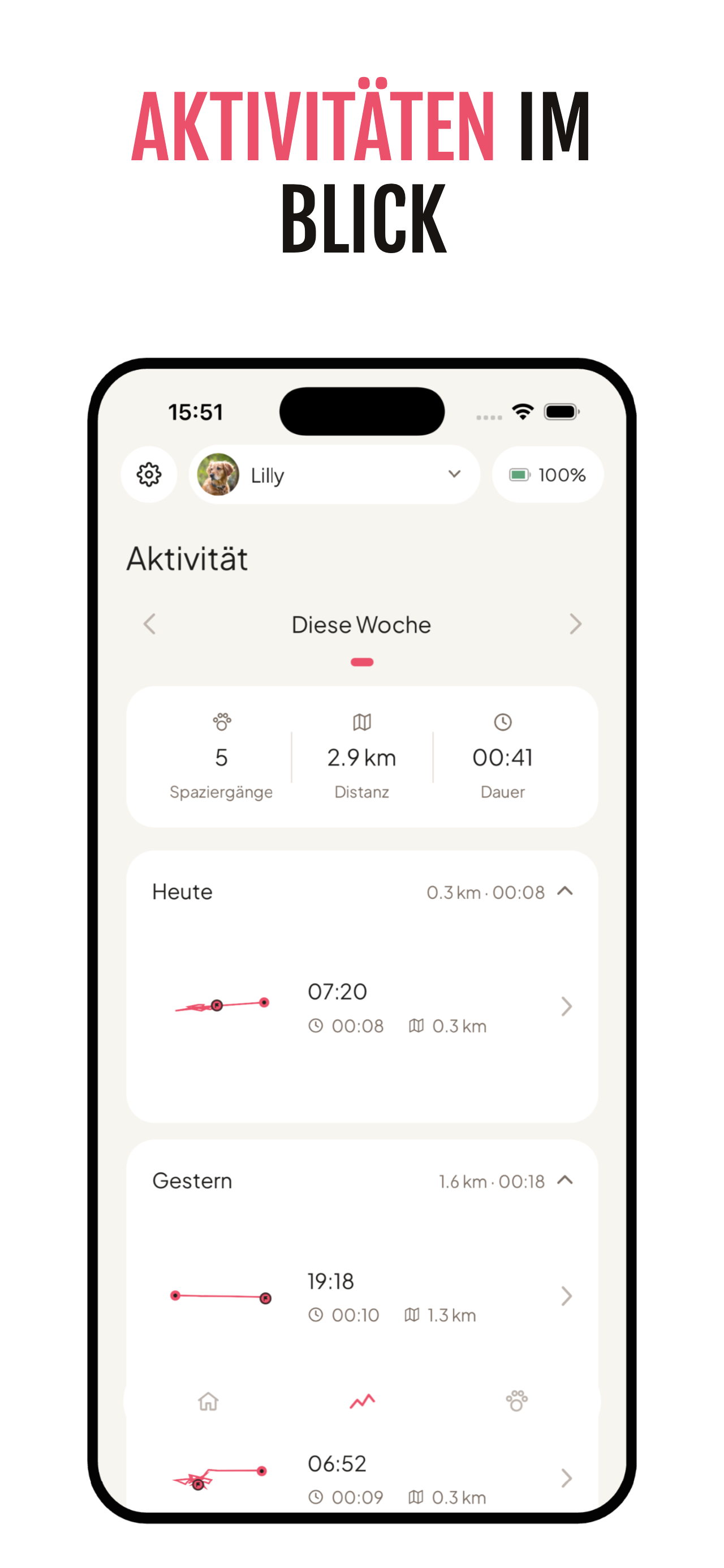 App-Screen „Aktivitäten im Blick“ mit der Wochenübersicht: 5 Spaziergänge, 2,9 km, 41 Minuten